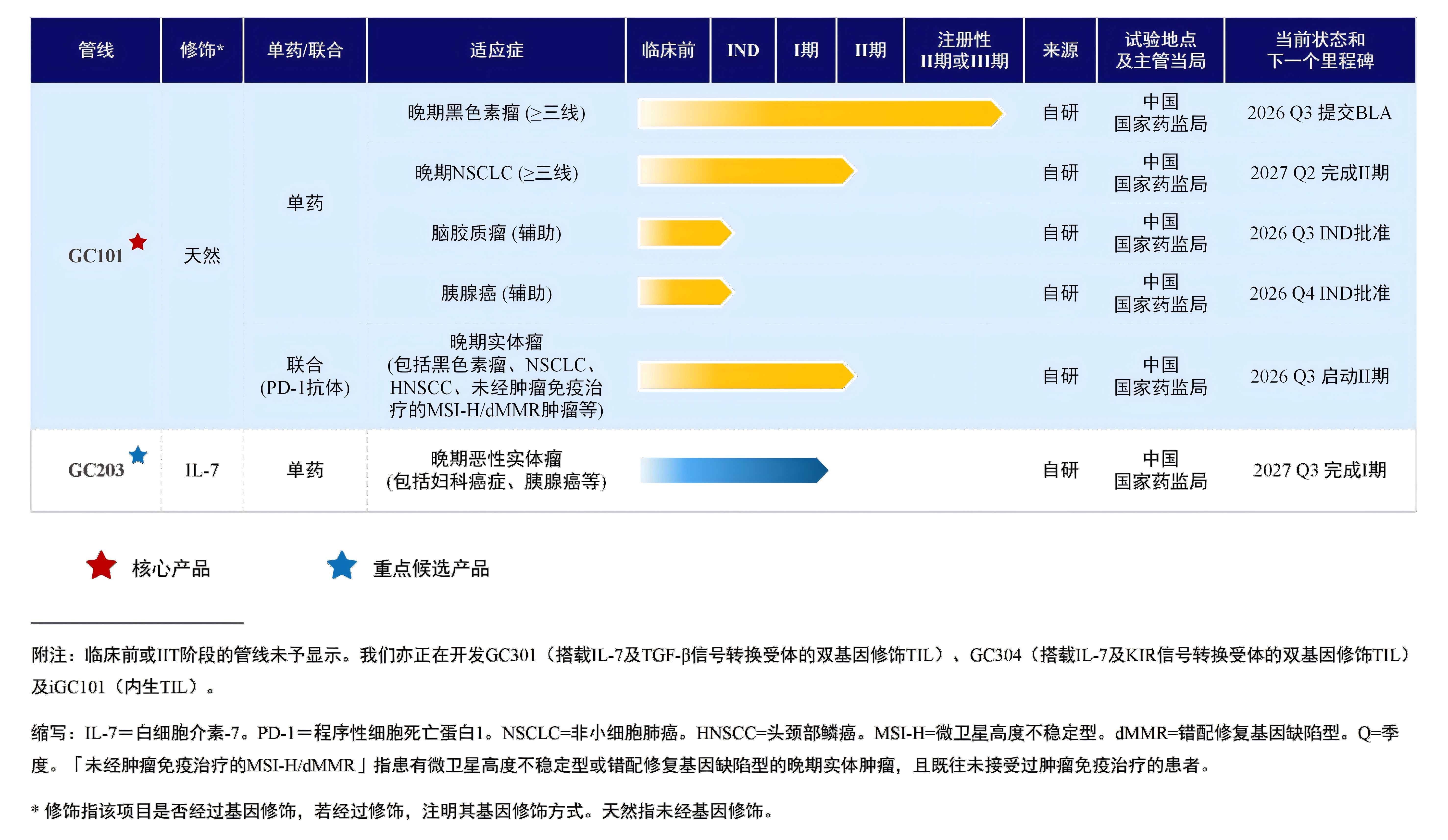 Pipeline-中文透明高清.png